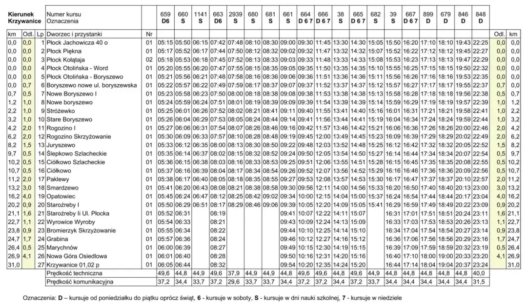 Rozkład jazdy autobusów Dzierżoniów – nie przegap ważnych połączeń