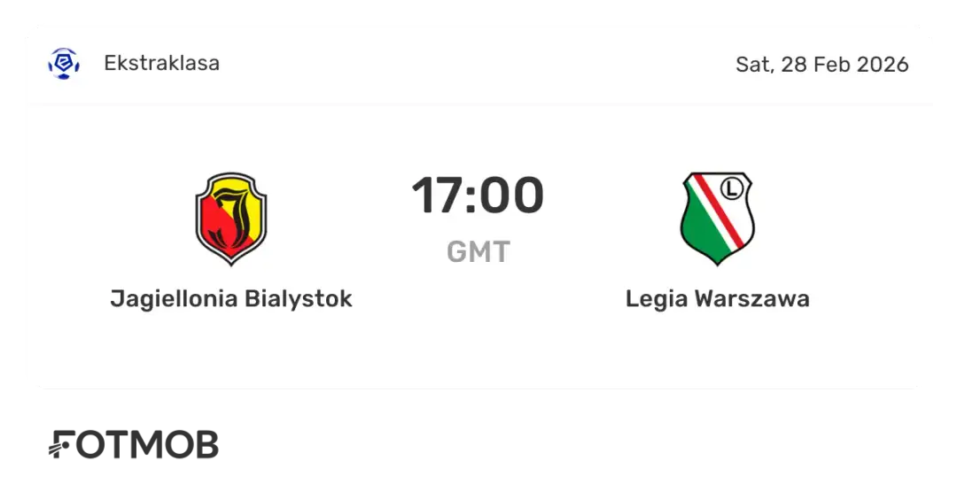 Jagiellonia vs Legia: Statystyki H2H. Kto ma przewagę?
