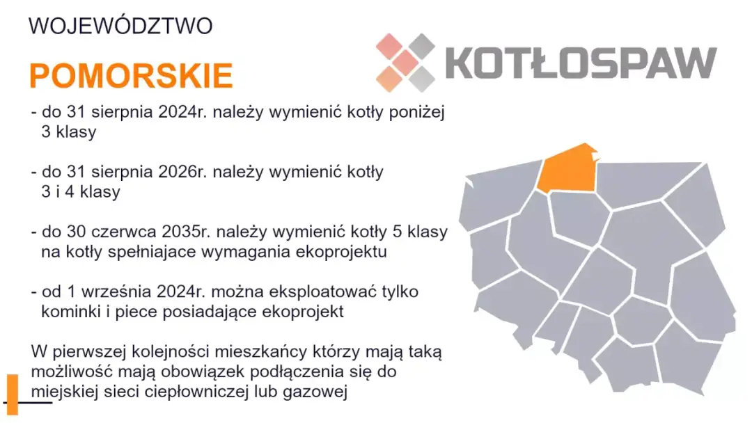 Kocioł klasy B: Co to znaczy? Czy musisz go wymienić?