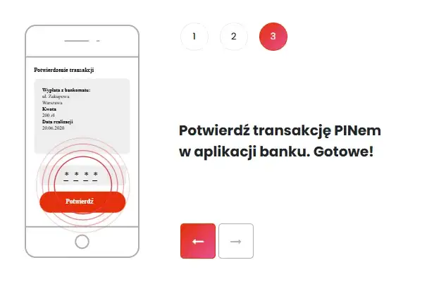 Jak wpłacić pieniądze BLIKIEM - proste kroki i bezpieczeństwo transakcji