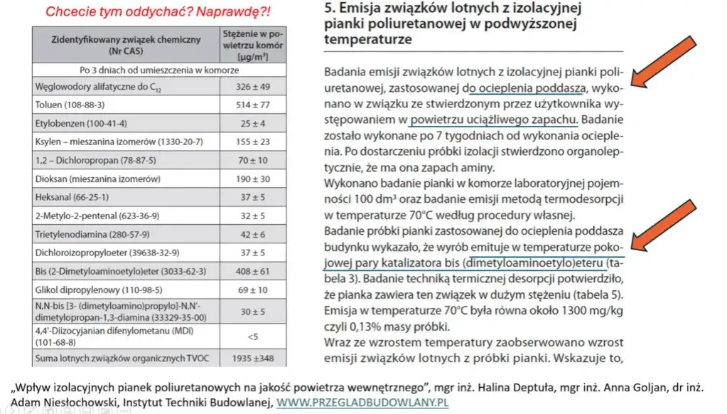 Czy płyta osb jest rakotwórcza - Prawda o bezpieczeństwie w Twoim domu