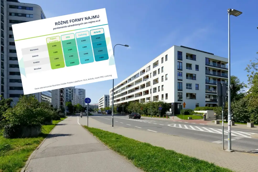 Ile bierze agencja za wynajem mieszkania? Sprawdź, aby uniknąć kosztów