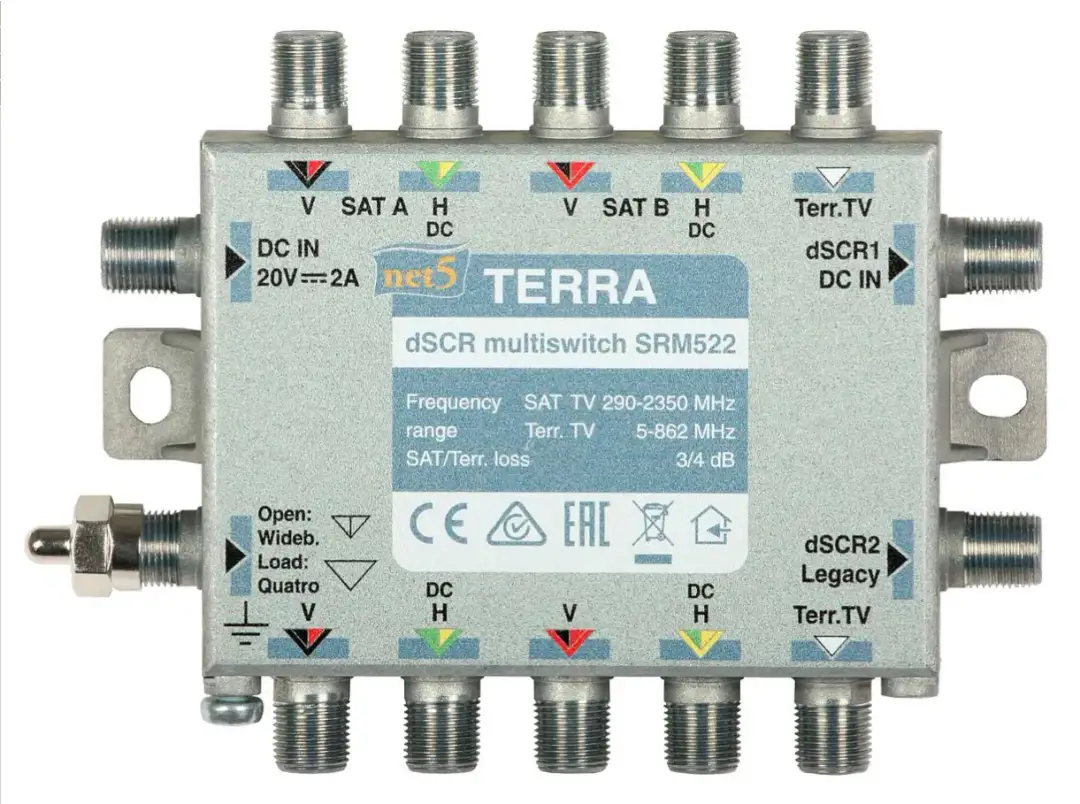 Konwerter do multiswitcha: Quattro, Wideband, Unicable który wybrać?