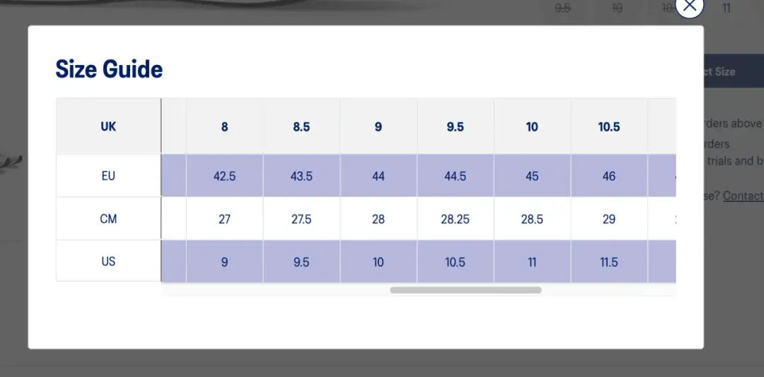 Hoka Rozmiarówka - Standardowa? Dobierz idealny rozmiar