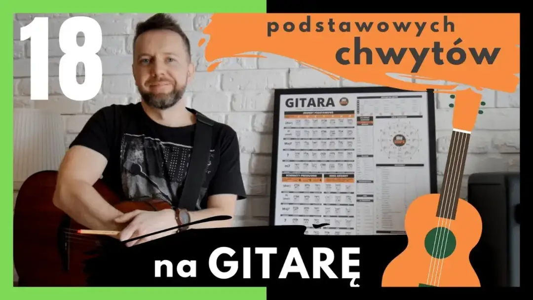 Chwyty gitary do Orków z Majorki - Zagraj łatwo i przyjemnie