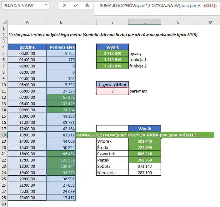 Jak dodać liczby w Excelu - proste metody, które zaskoczą Cię wynikami