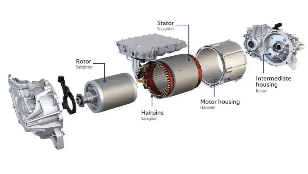 Jakiej mocy silnik elektryczny do samochodu - uniknij błędów w wyborze