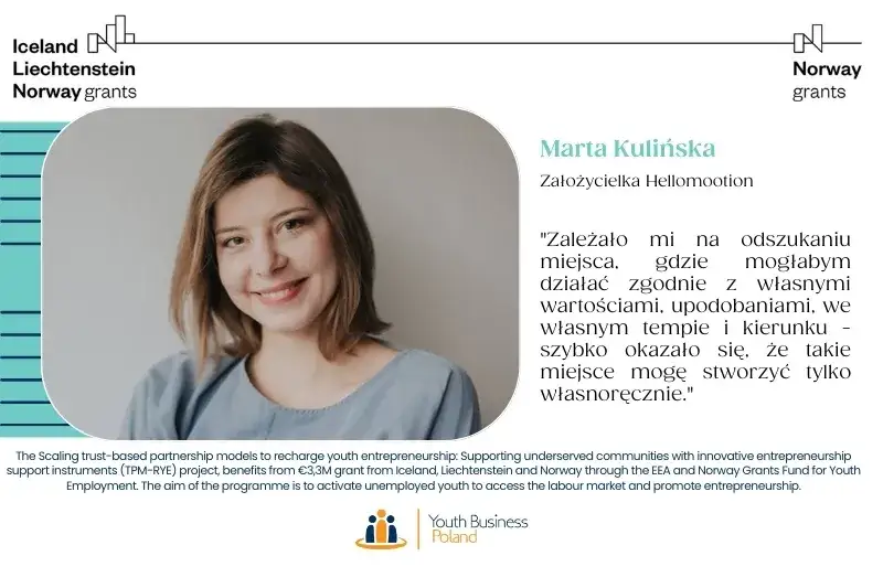 Tu co to za firma? Poznaj jej historię i działalność w branży