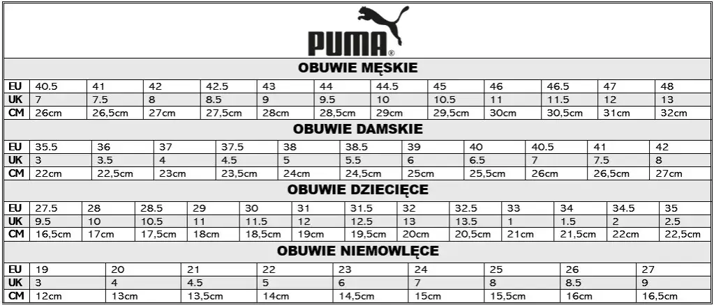 Buty Puma jaki rozmiar - jak uniknąć błędów przy wyborze rozmiaru