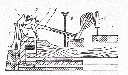 Budowa Fortepianu, Części i Elementy Opisane