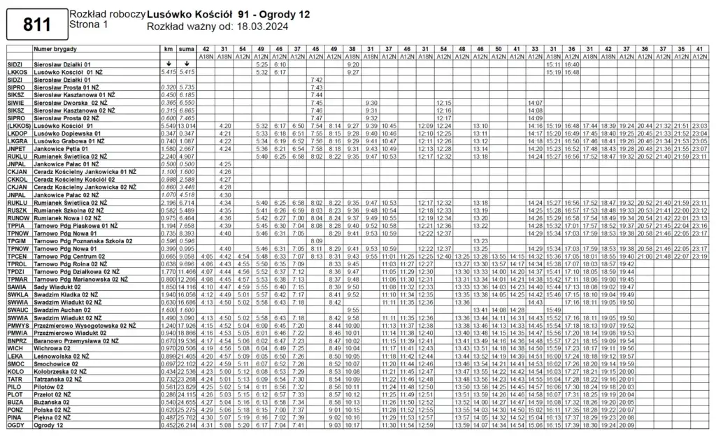 Autobus 811 Poznań rozkład jazdy – sprawdź godziny kursów i częstotliwość