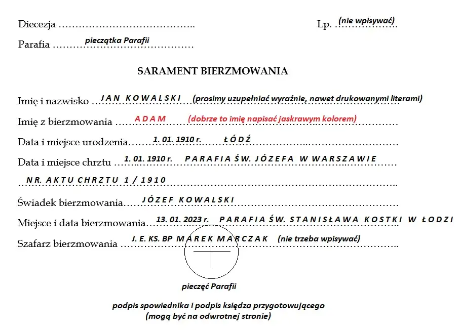Co jest potrzebne do bierzmowania? Odkryj kluczowe wymagania i dokumenty