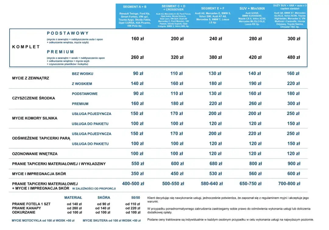 Cennik usług myjni: ile kosztuje automatyczna myjnia samochodowa? Ceny od 90 zł za mycie z zewnątrz do 800 zł za pranie tapicerki.
