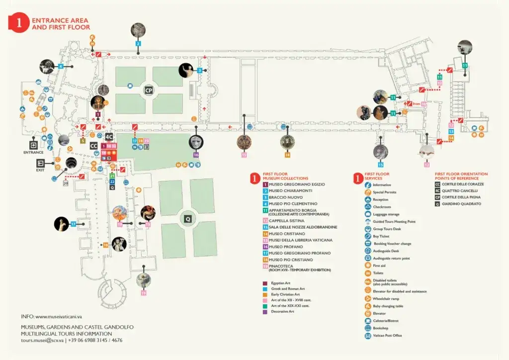 Watykan: co zwiedzić? Plan zwiedzania, bilety i jak ominąć kolejki