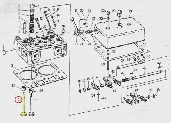 Jak ustawić zawory C 330, aby uniknąć kosztownych napraw?