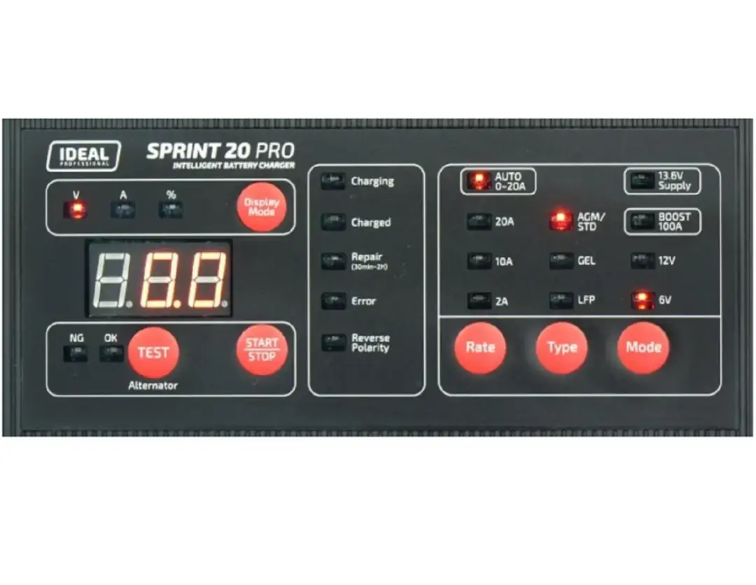 Jaki prostownik z rozruchem do diesla? Wybierz najlepszy model na zimę