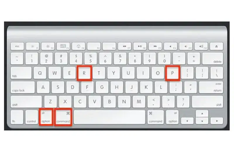 Jak Poprawnie Zresetować Ustawienia Klawiatury w Windows 11 i na Macu - Kompletny Przewodnik