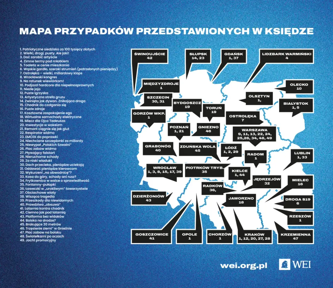 Upadek cywilizacji: Dlaczego grozi nam katastrofa i co możemy zrobić