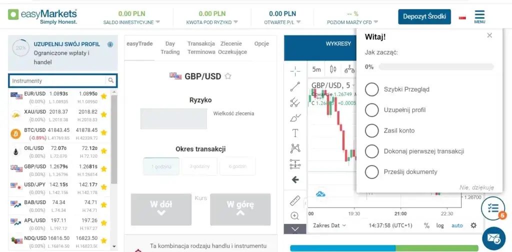 Płatności forex - Depozyt i wypłaty | Metody 2023
