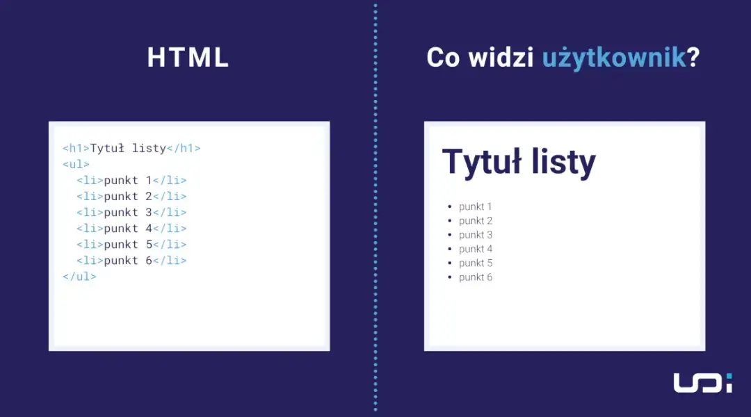 Jak zrobić listę HTML w prosty sposób i uniknąć typowych błędów