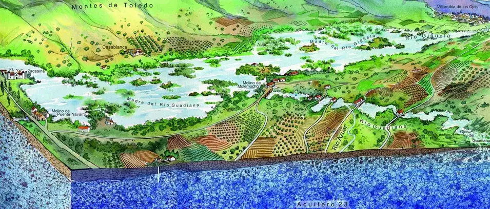 Dónde nace el río Guadiana: origen y secretos de su manantial