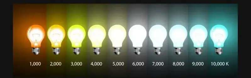 Jaka barwa światła do makijażu? Odkryj idealne oświetlenie dla siebie