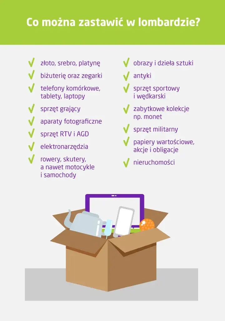 Co mogę sprzedać w lombardzie – lista przedmiotów i porady dla klientów