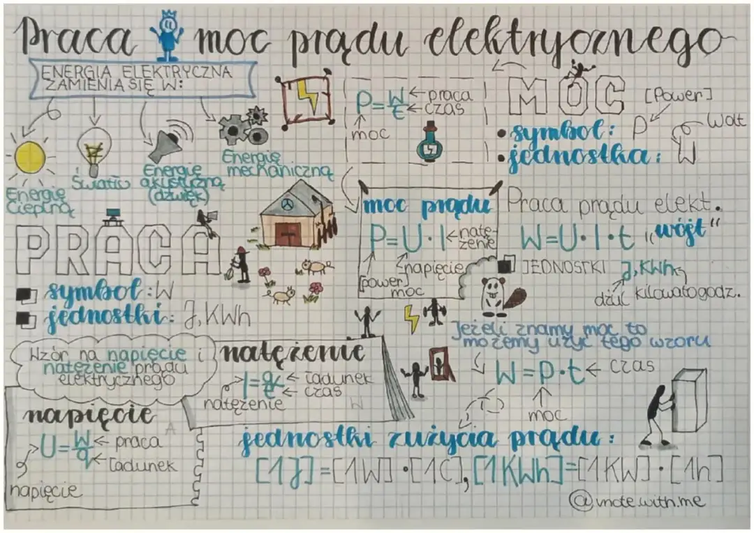 Co to jest fizyka? Odkryj, jak napędza Twój codzienny świat!