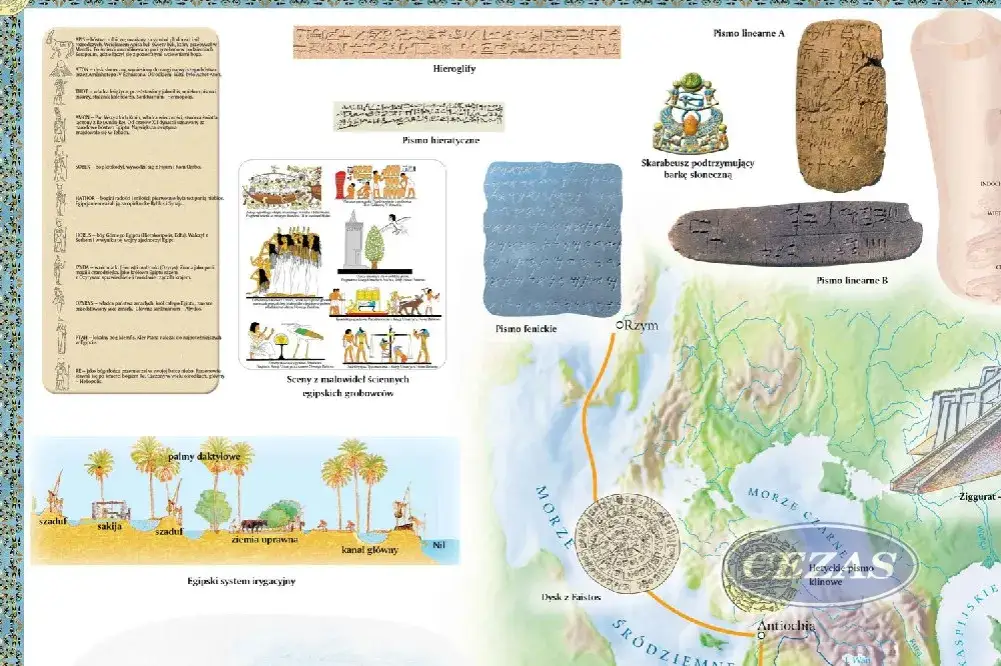 Dlaczego pierwsze cywilizacje powstały nad wielkimi rzekami? Oto kluczowe powody