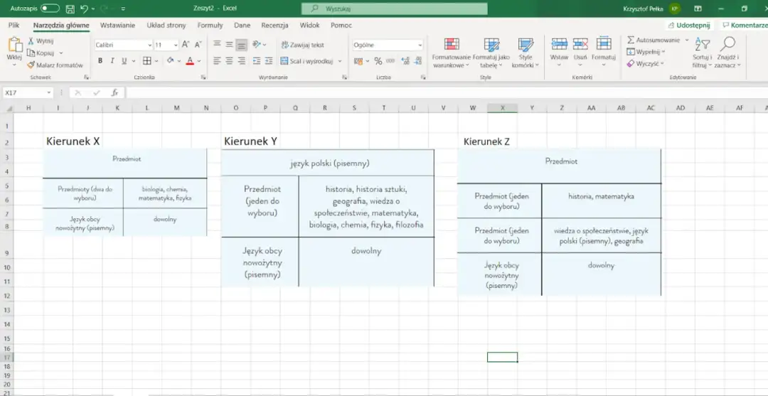 1 punkt to ile procent na maturze – jak obliczyć wyniki egzaminu