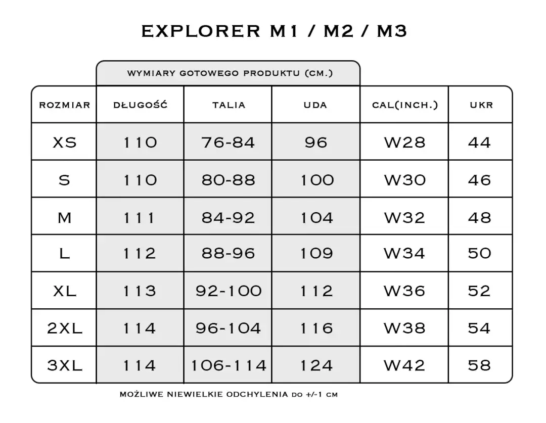 Rozmiar spodni 54 ile to cm? Dokładne tabele i porady eksperta