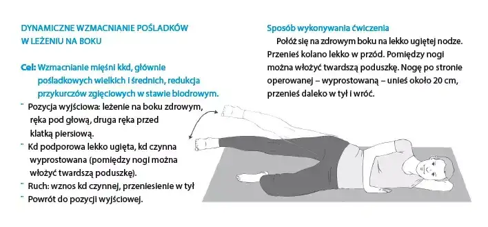 Ile trwa rehabilitacja po operacji biodra? Poznaj kluczowe informacje
