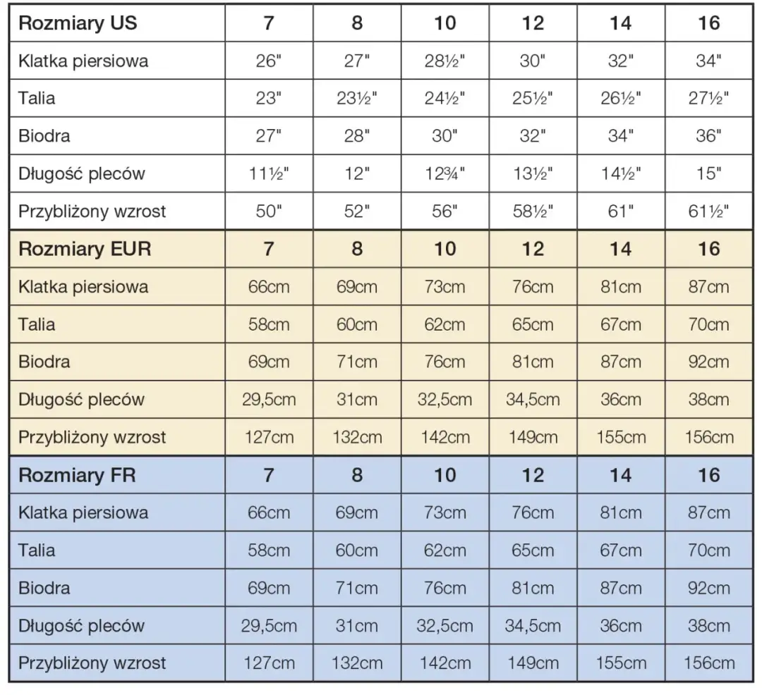 Rozmiar 42 – co to za rozmiar i jak się ma do międzynarodowych standardów?