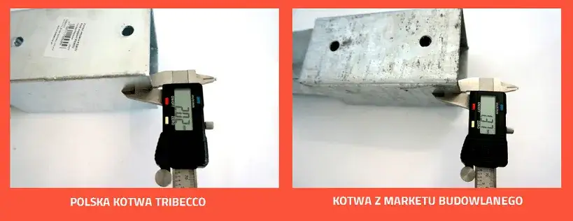 Najlepsze kotwy do drewna 9x9 cm: rodzaje, montaż i ceny