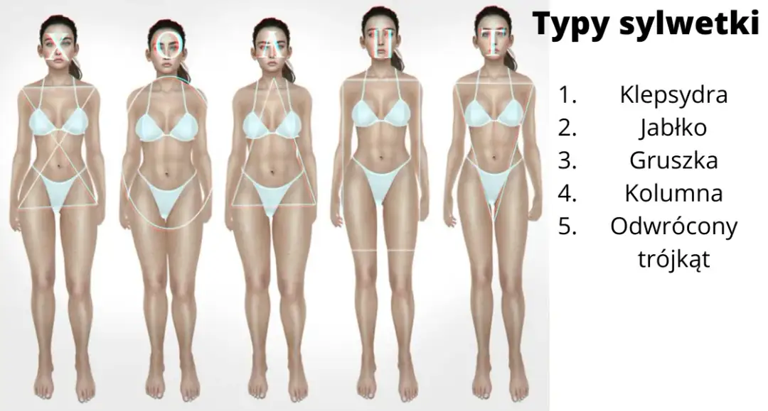Jaki masz typ sylwetki? Odkryj i ubieraj się z pewnością siebie!