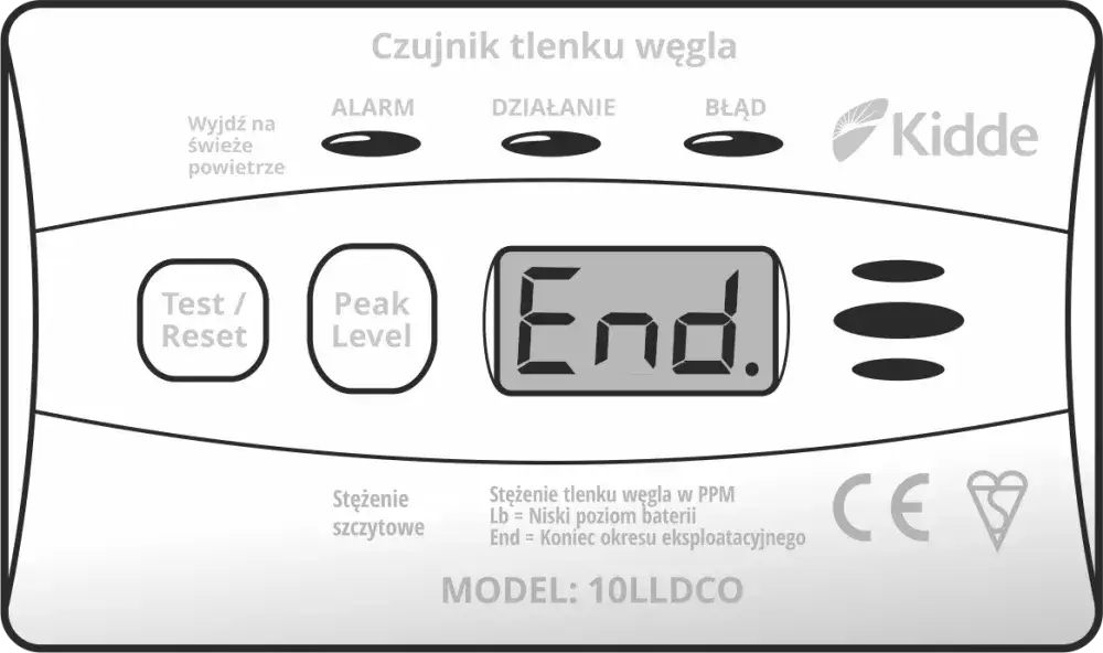 Czujnik czadu pika co 30 sekund? Oto przyczyny i rozwiązania