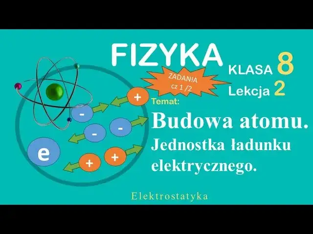 Dlaczego atom jest elektrycznie obojętny? Wyjaśnienie równowagi ładunków w atomie