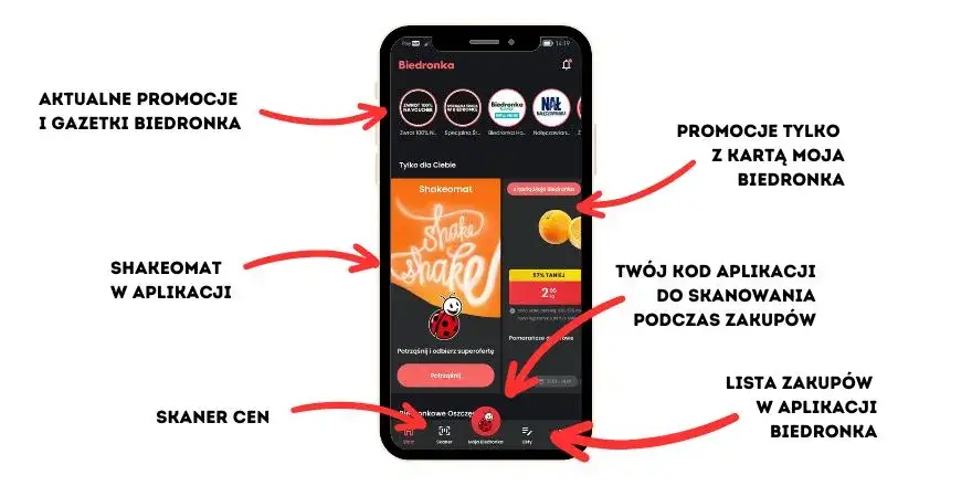 Biedronka: Promocje i rabaty. Jak oszczędzać z aplikacją i kartą?