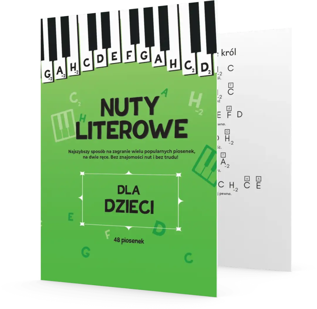 Mario czy ty wiesz nuty literowe - łatwe nuty dla początkujących