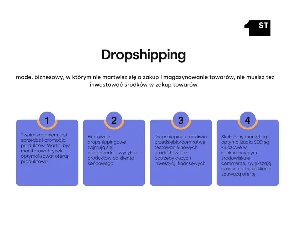 Dropshipping i hurtownie perfum: Twój przewodnik po legalnym zaopatrzeniu