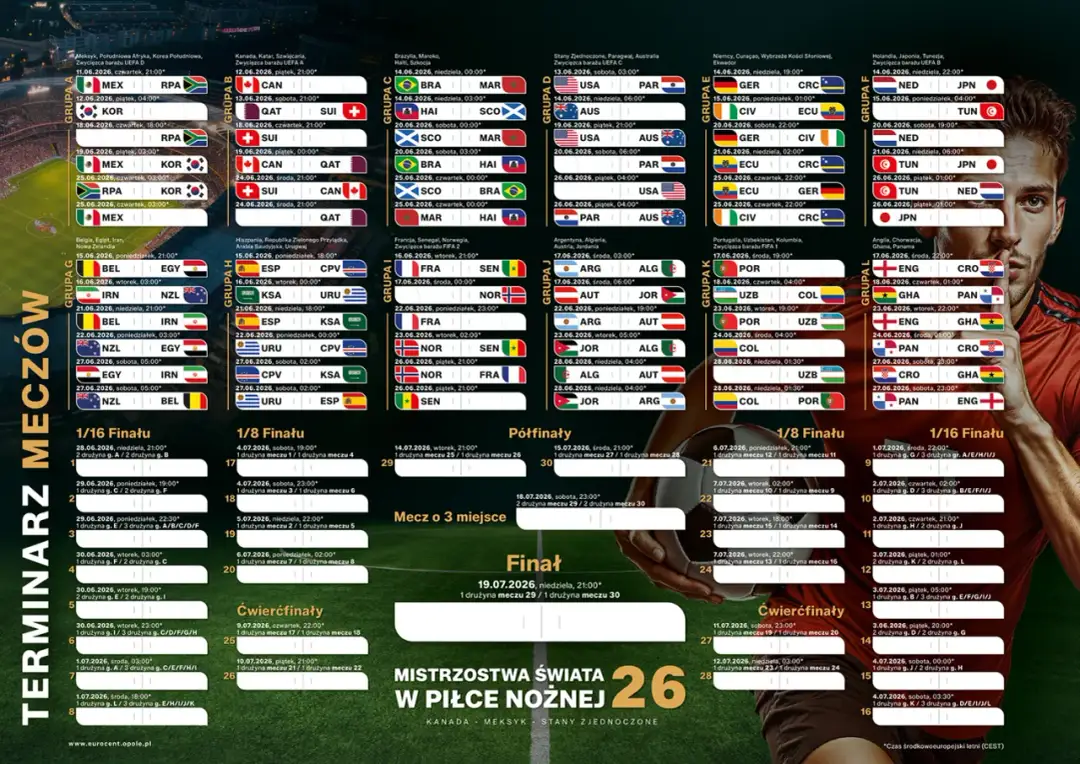 Mundial 2026: Start 11 czerwca! Data, format, gospodarze