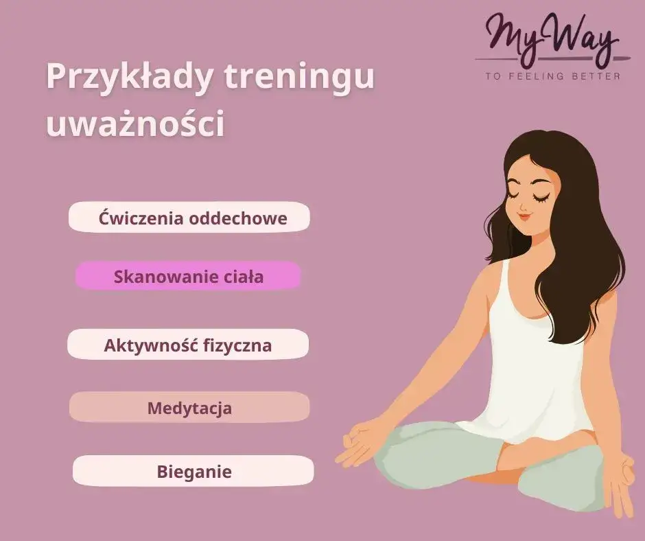 Medytacja Mindfulness: Co to jest? Jak zacząć i jakie korzyści?