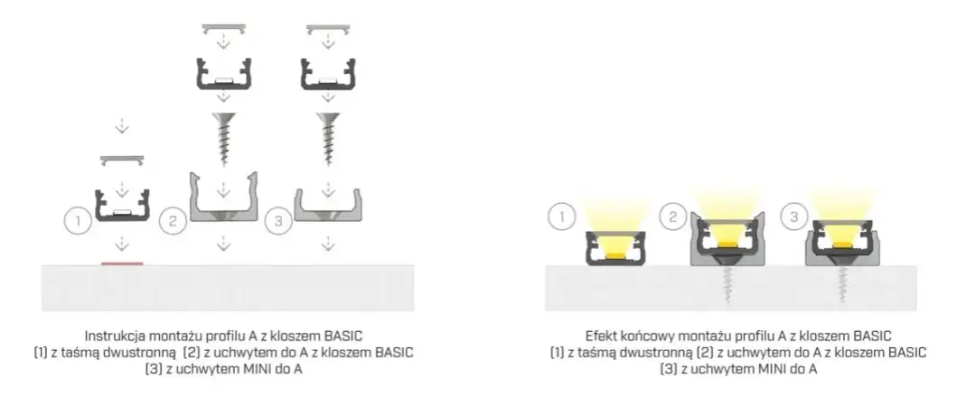 Jak podłączyć listwy LED - proste kroki, które musisz znać