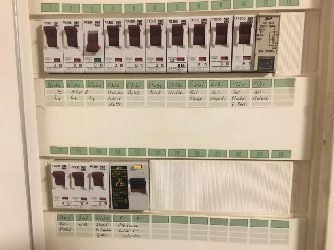 Bezpiecznik B10: Dlaczego może uratować twoją instalację elektryczną?