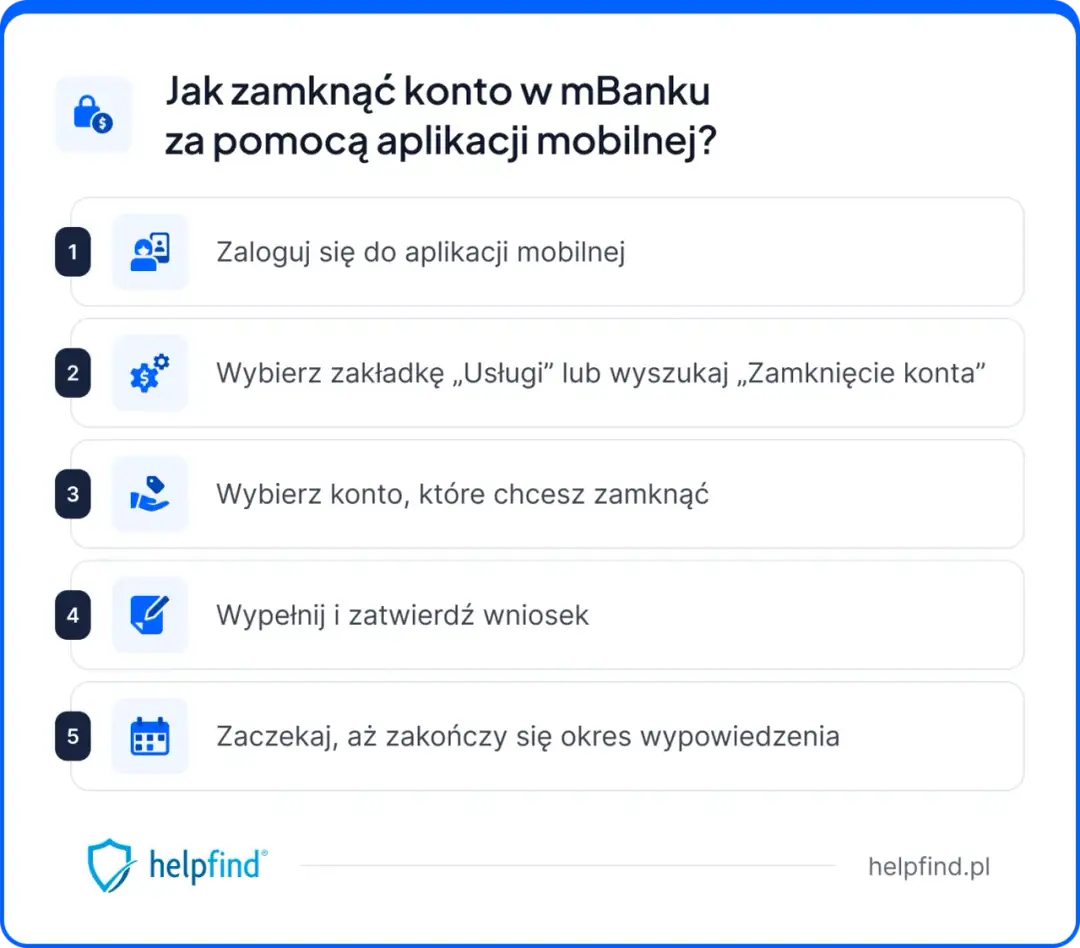 Jak usunąć kartę mBank? Zastrzeżenie czy zamknięcie poradnik