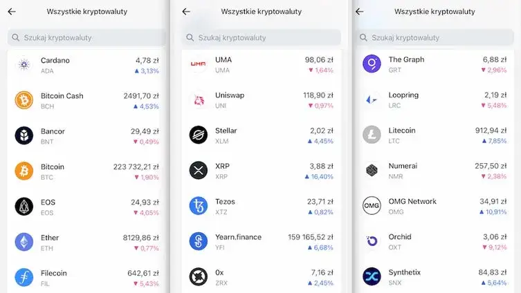 Ile Revolut pobiera prowizji za kryptowaluty? Sprawdź, co musisz wiedzieć