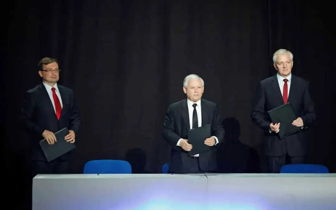 Prawica w Polsce jakie partie: Co musisz wiedzieć o ich wpływie