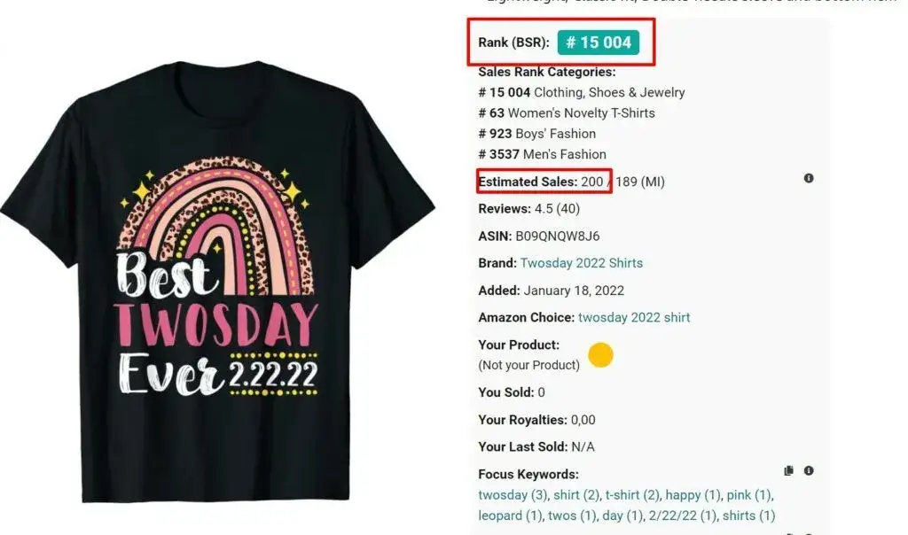 Zarobki na koszulkach z nadrukiem: poznaj realne zyski i koszty biznesu