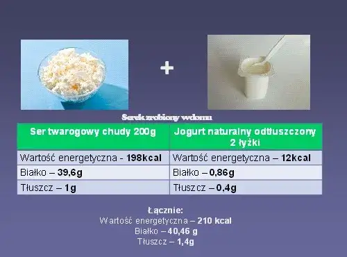 Ile kalorii ma 1g białka? Zaskakujące fakty o kaloriach białka