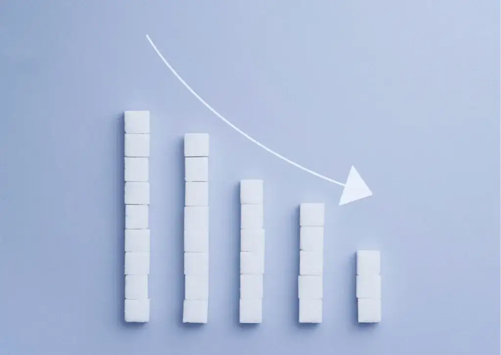Poznaj wszystkie etapy chudnięcia: od pierwszych zmian do utrzymania wagi